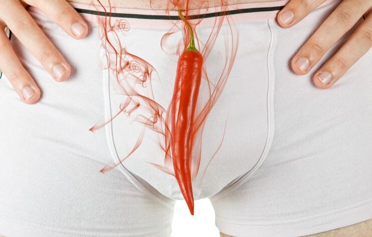 Burning in groin with prostatitis